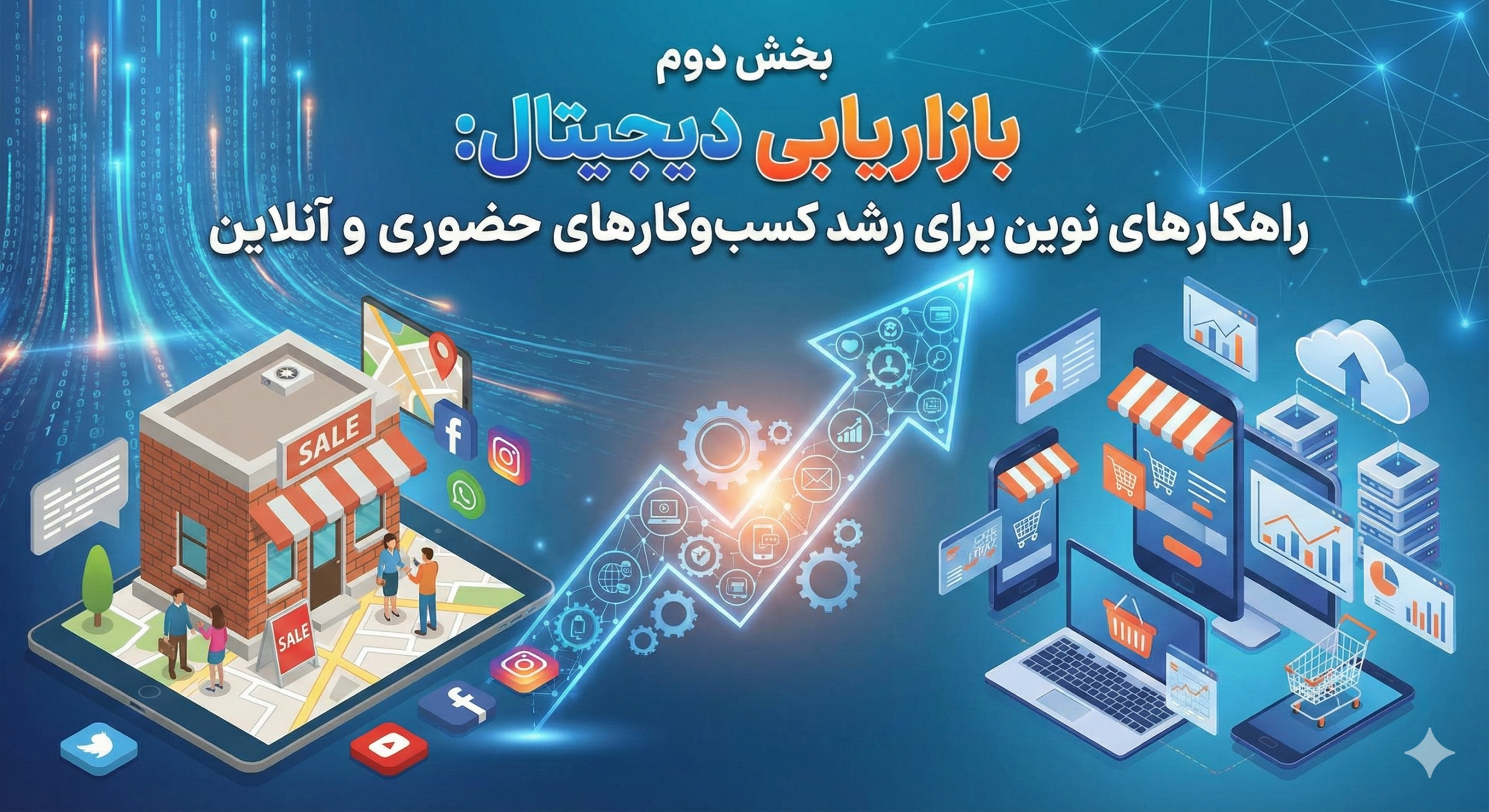 بخش دوم بازاریابی دیجیتال: راهکارهای نوین برای رشد کسب‌وکارهای حضوری و آنلاین